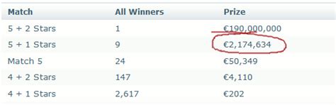 lottery rolldown explained.